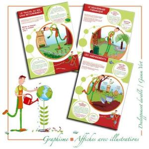 Affiches sur le développement durable pour Gamm Vert / 2007